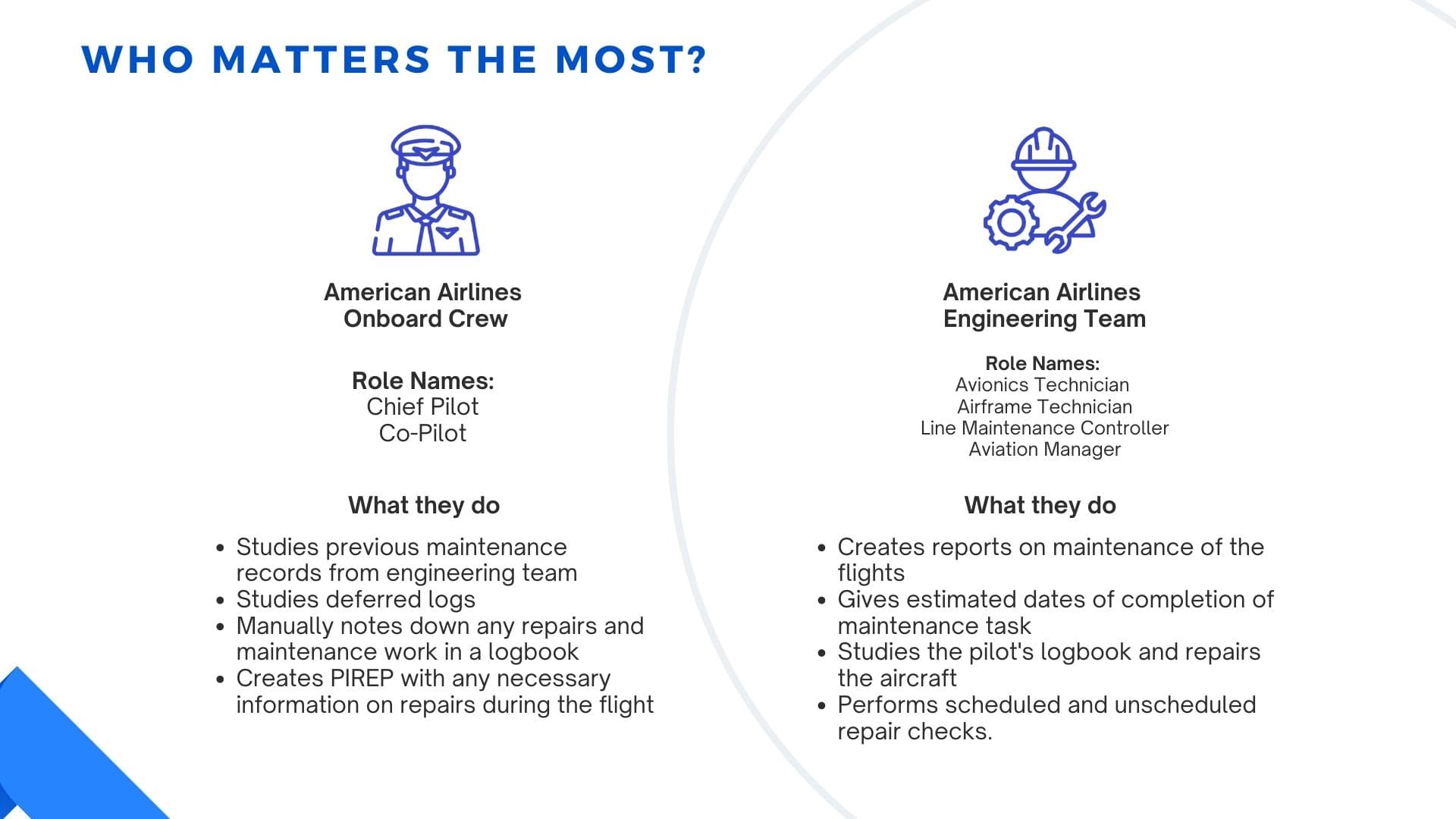Who matters most - mapping the onboard crew and engineering team’s roles and daily work.