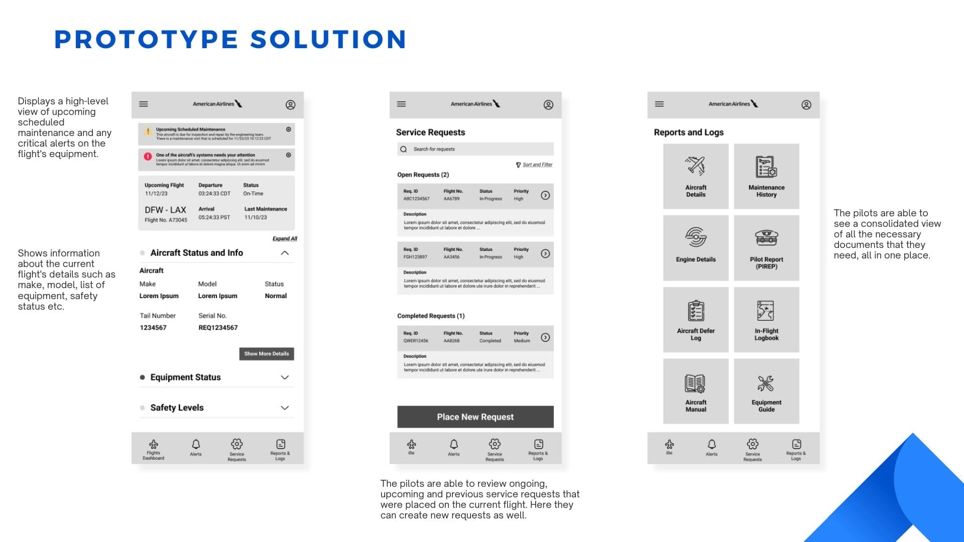Prototype solution - the flights dashboard, service requests, and reports & logs screens.