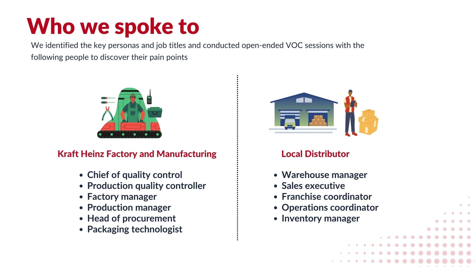 Who we spoke to - factory and manufacturing roles alongside local distributor roles.