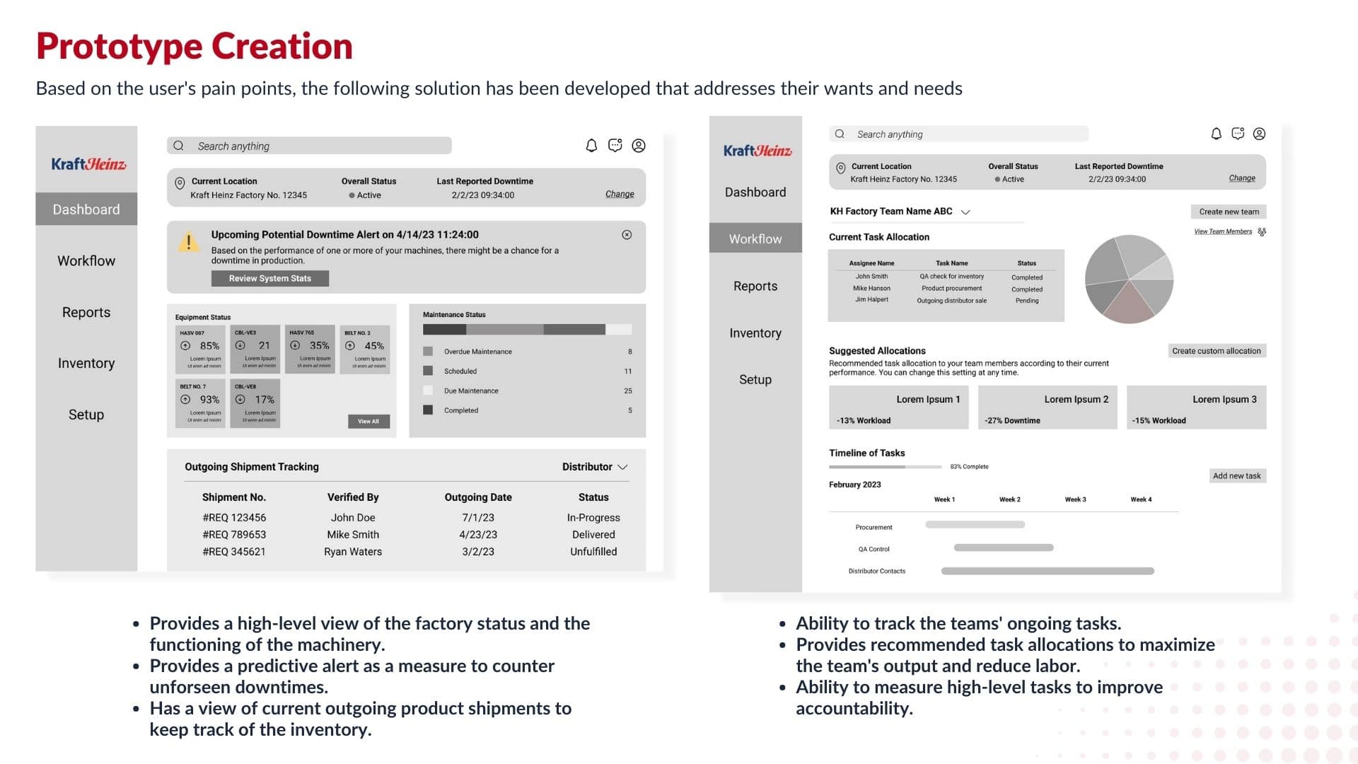 Prototype creation - the factory dashboard and team workflow allocation screens.