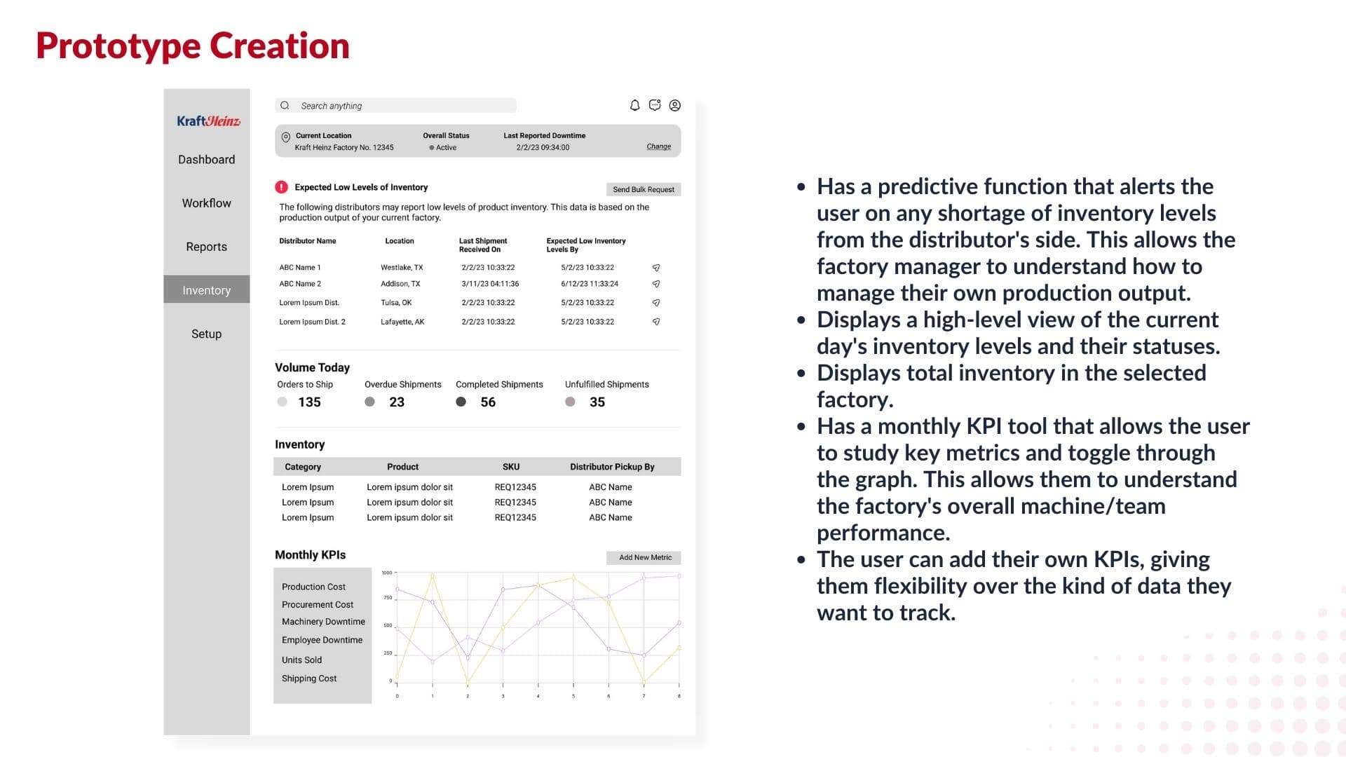 Prototype creation - predictive inventory levels and monthly KPI tracking.