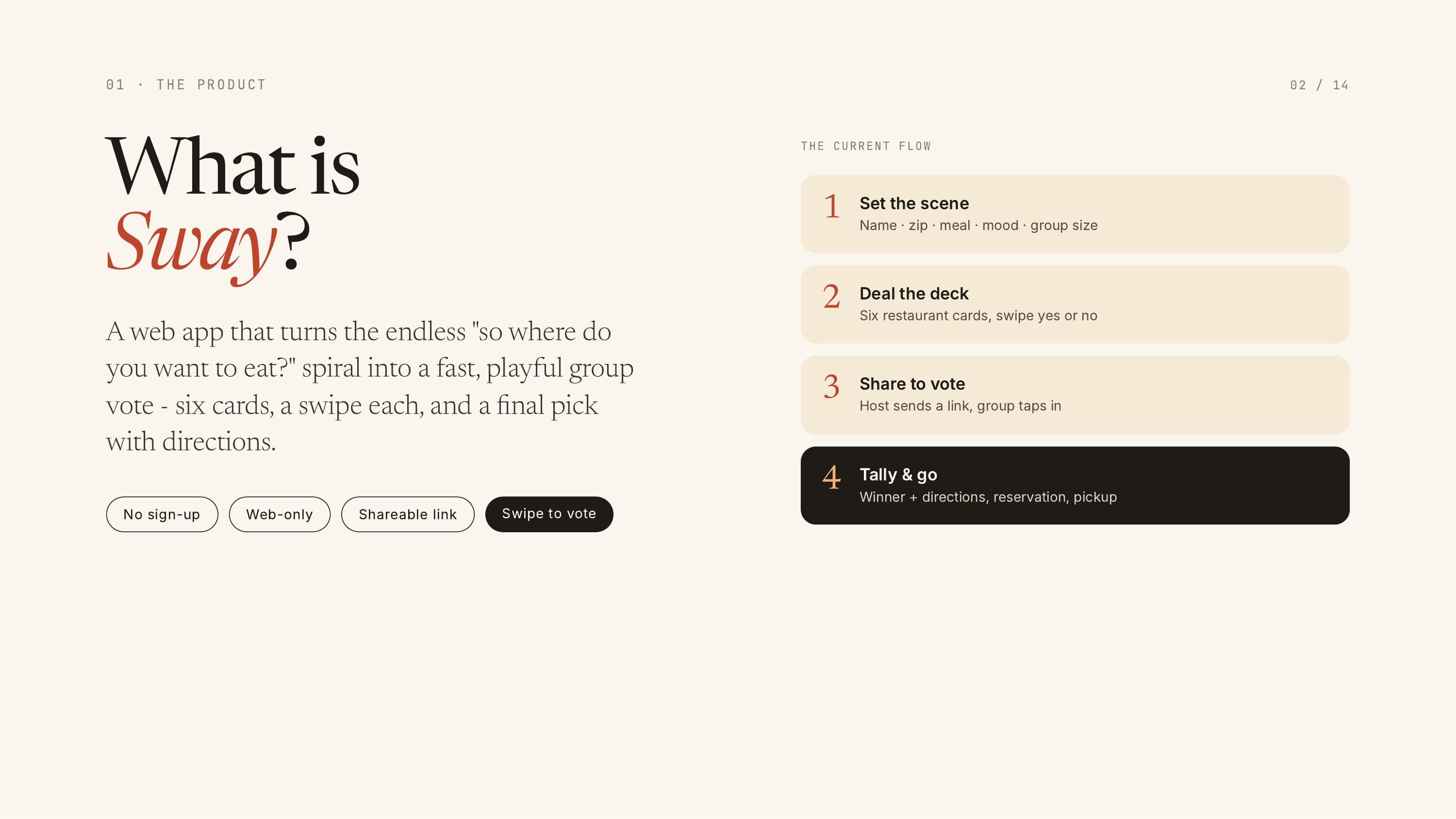 What is Sway - the current flow: set the scene, deal the deck, share to vote, tally & go.