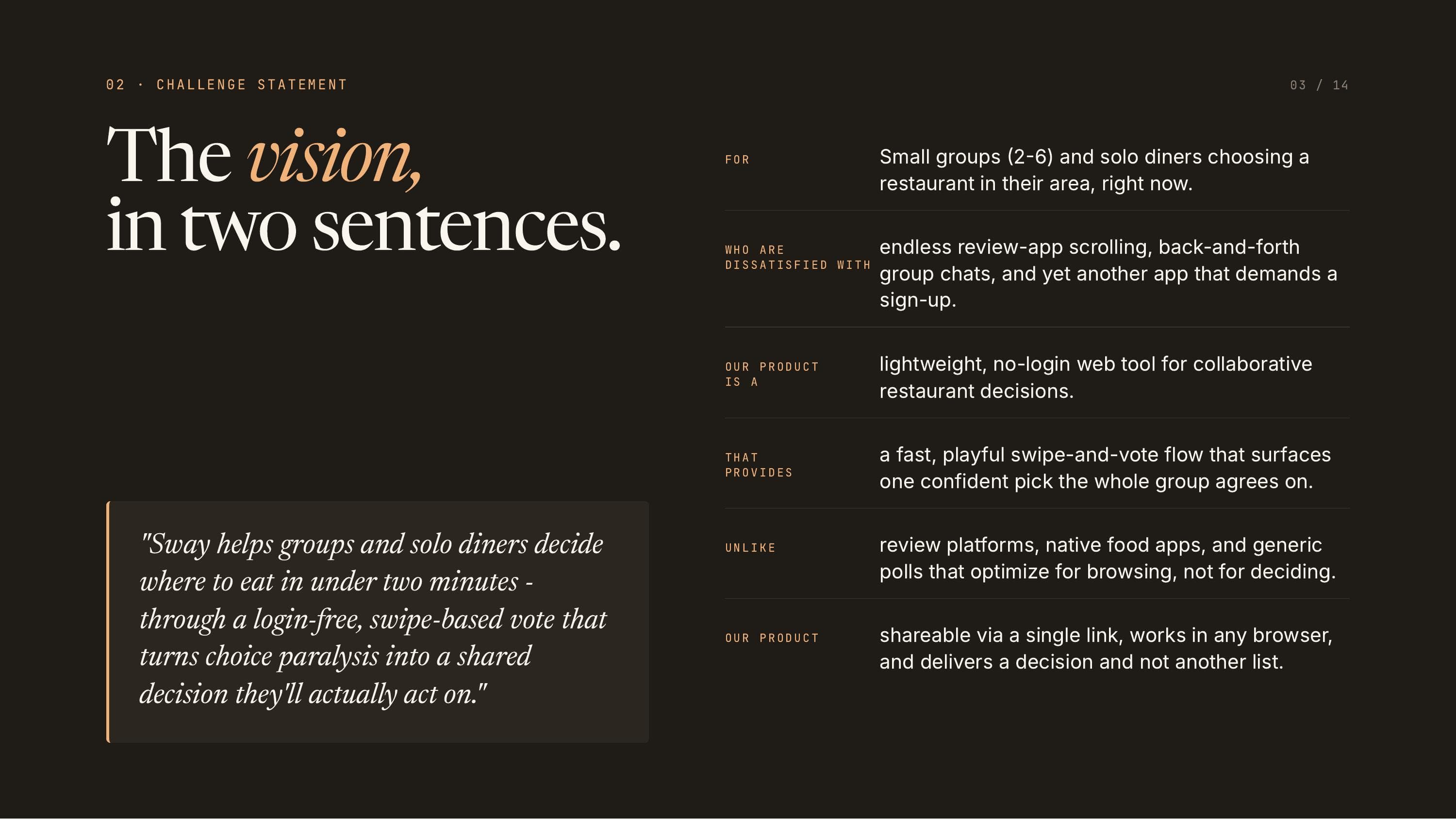 The vision, in two sentences - challenge statement and the Sway elevator pitch.