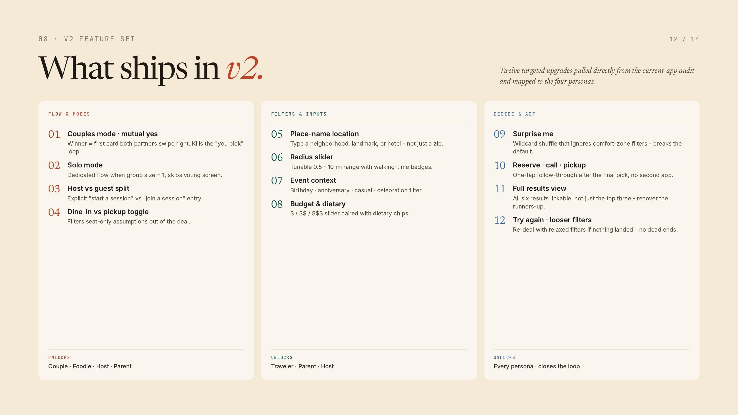 What ships in v2 - twelve targeted upgrades across flow & modes, filters & inputs, and decide & act.