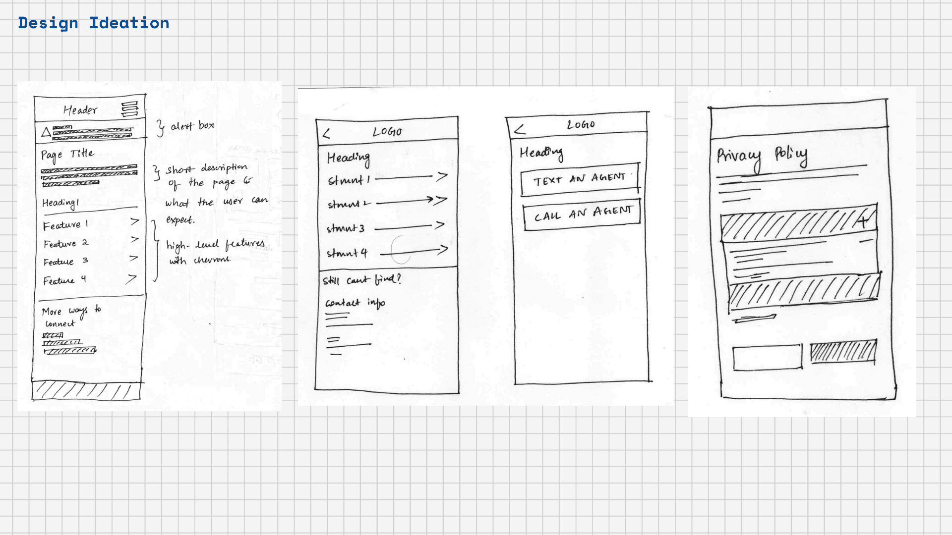 Design ideation - early sketches for the customer service portal, the contact flow, and the privacy policy screen.
