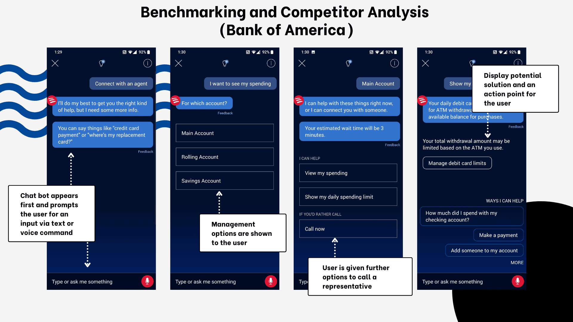 Benchmarking Bank of America’s assistant - account-aware self-service before escalation.