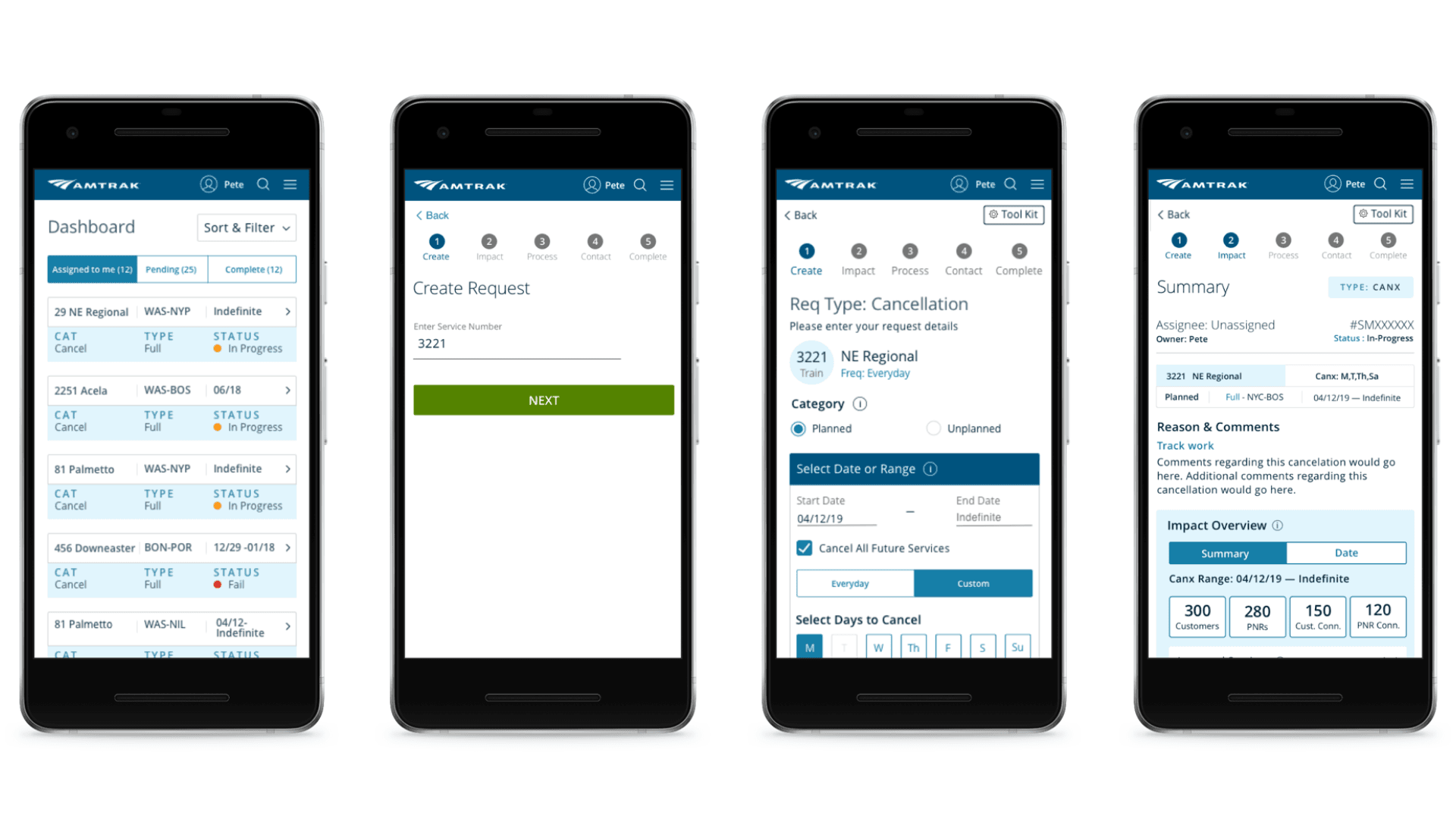 Mobile wireframes for the 5-step cancellation request flow